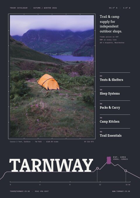 Camping & Hiking Premium — premium catalog template