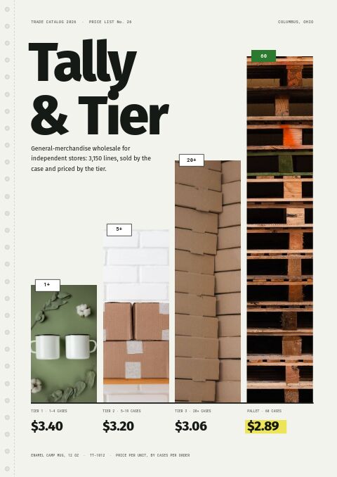 Wholesale & B2B Premium — premium catalog template